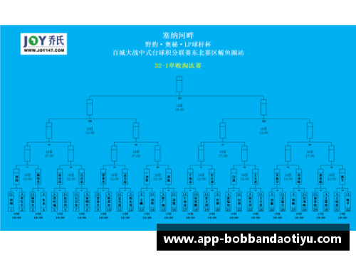 bob半岛体育官方网站皇家社会客场逆转赫罗纳，跻身西甲前四