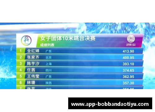bob半岛体育官方网站全红婵闯“发育关”：身边就有好模板 - 副本